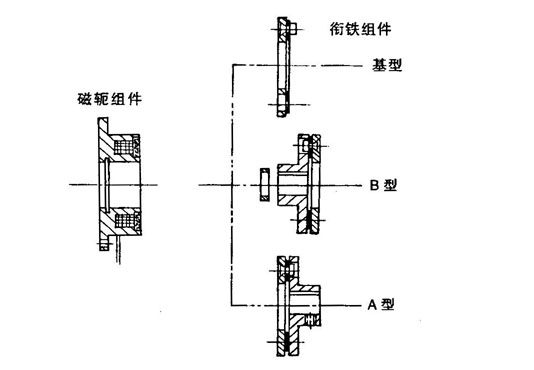 電磁制動器工作原理圖,東莞電磁制動器廠家 電磁制動器工作原理圖,東莞電磁制動器廠家