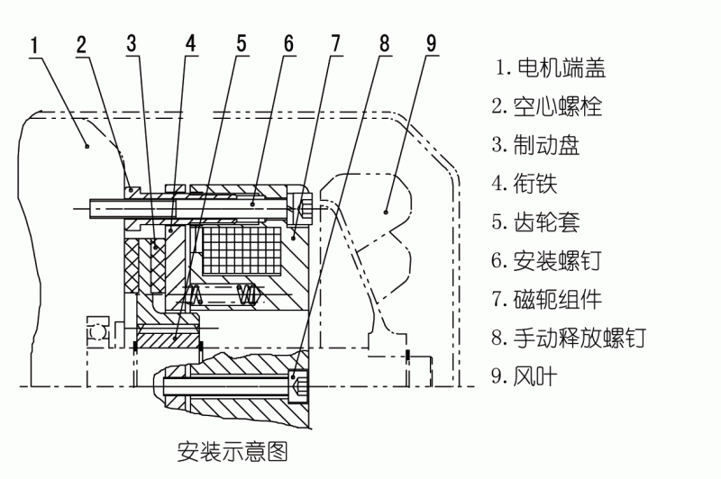 電磁制動器裝配圖,電磁制動器廠家 電磁制動器裝配圖,電磁制動器廠家