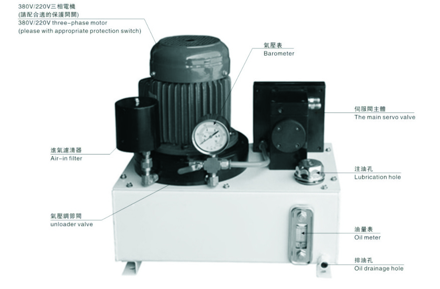 附近哪里有對邊機,廣東對邊機廠家 附近哪里有對邊機,廣東對邊機廠家