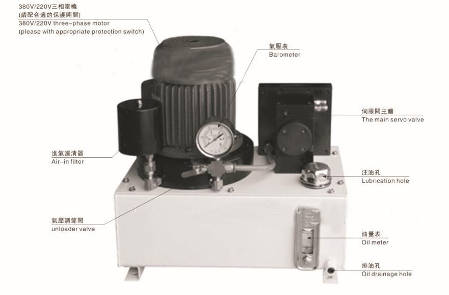 驗(yàn)布機(jī)不對(duì)邊怎么調(diào)怎么調(diào),金牌對(duì)邊機(jī)廠家告訴你 驗(yàn)布機(jī)不對(duì)邊怎么調(diào)怎么調(diào),金牌對(duì)邊機(jī)廠家告訴你