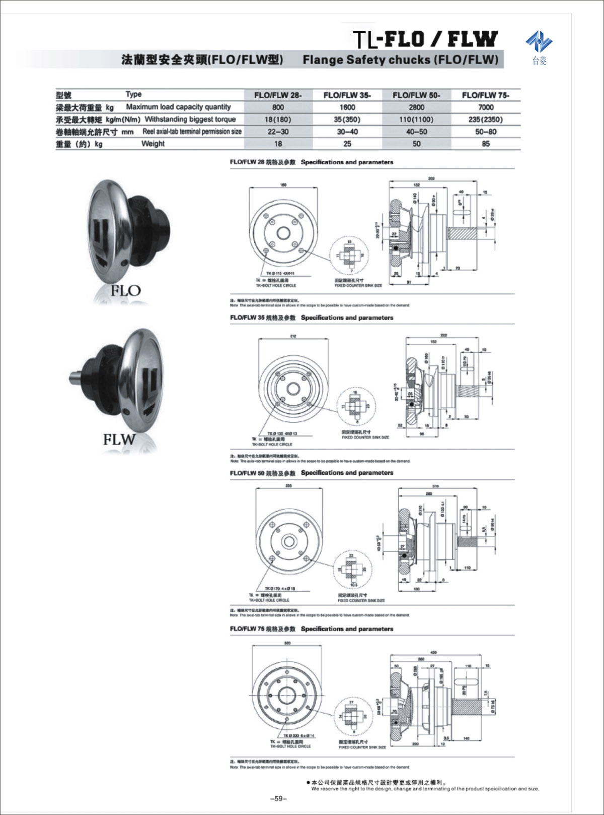 法蘭式安全夾頭尺寸,安全夾頭廠家 法蘭式安全夾頭尺寸,安全夾頭廠家