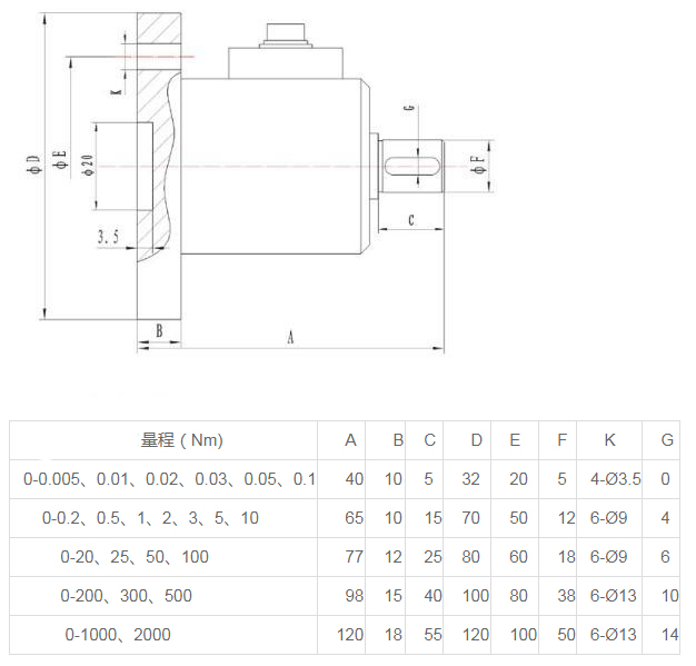 單法蘭軸式靜態扭矩傳感器尺寸