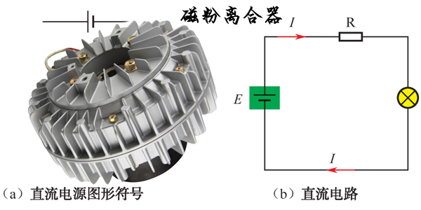 磁僂離合器廠家直營，臺(tái)靈源頭直供立享30%優(yōu)惠！